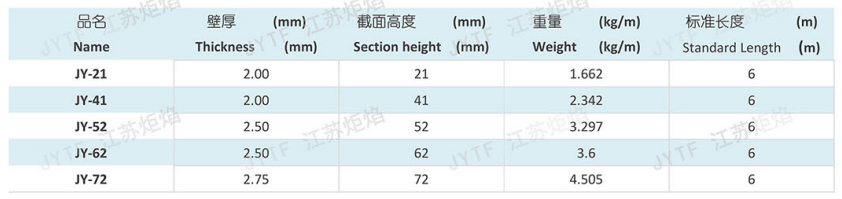 抗震连接件生产厂家