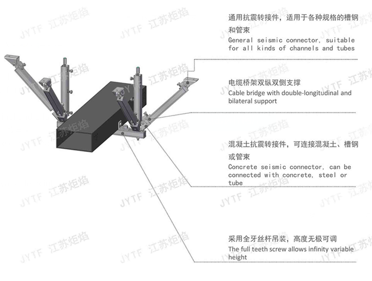 抗震支吊架